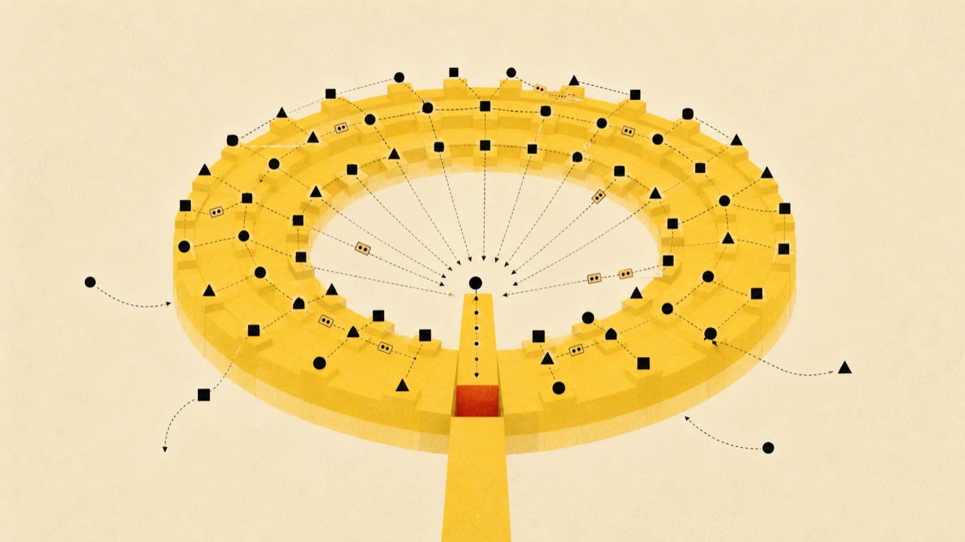 An illustration of a circular arena lined with agents, all of them converging by dotted lines on a single point at its centre.